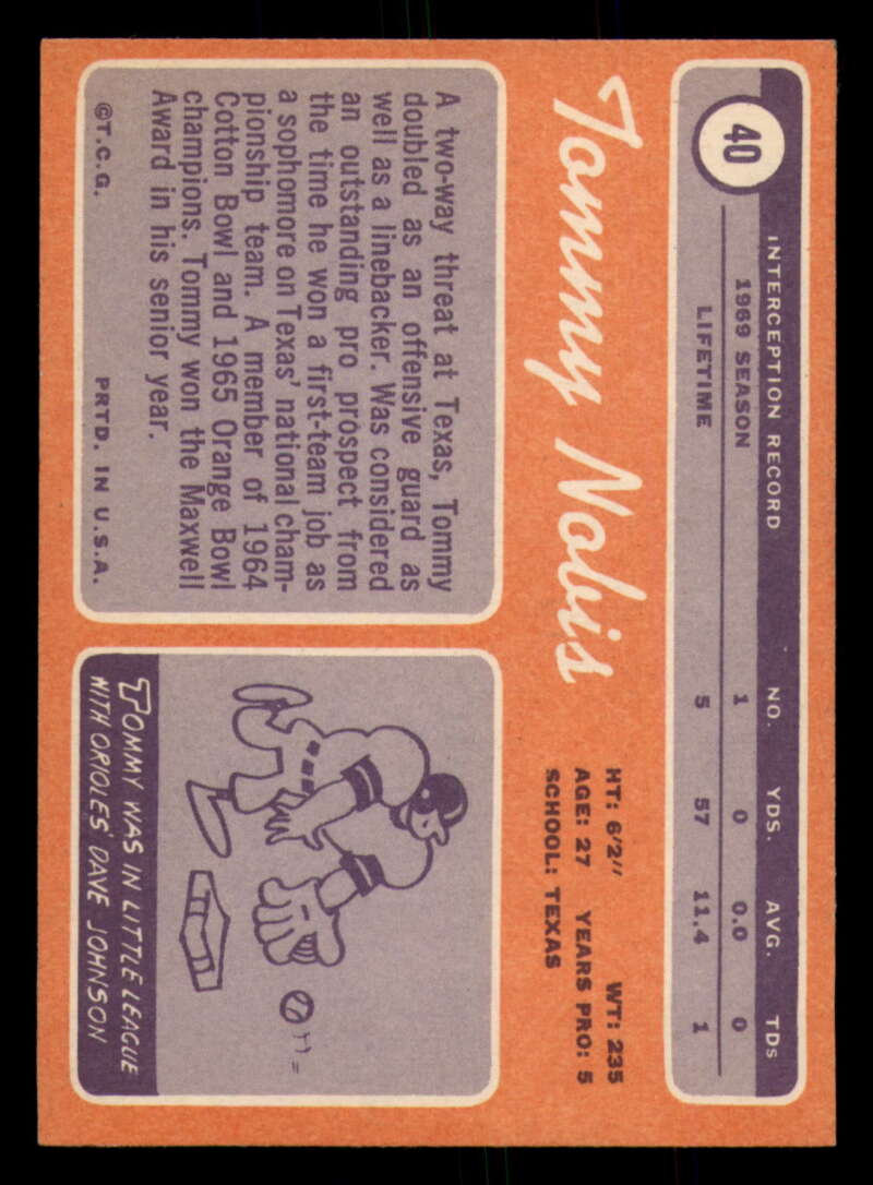 1970 Topps Football #1 to #89 - Complete your set - Pick your card - Picture 233 of 475