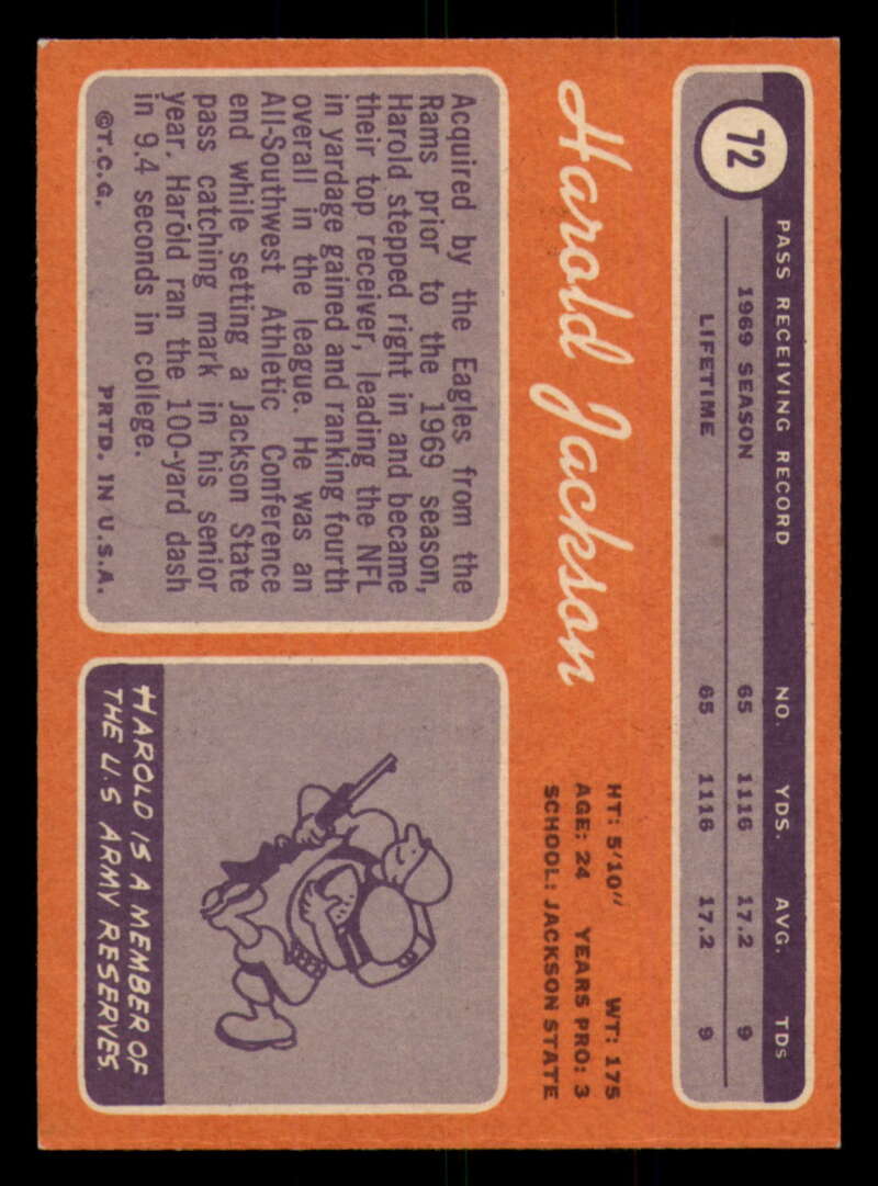 1970 Topps Football #1 to #89 - Complete your set - Pick your card - Picture 393 of 475