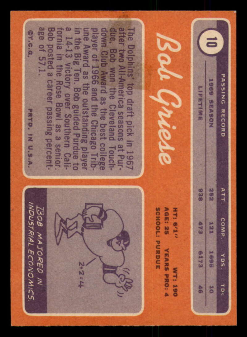 1970 Topps Football #1 to #89 - Complete your set - Pick your card - Picture 55 of 475