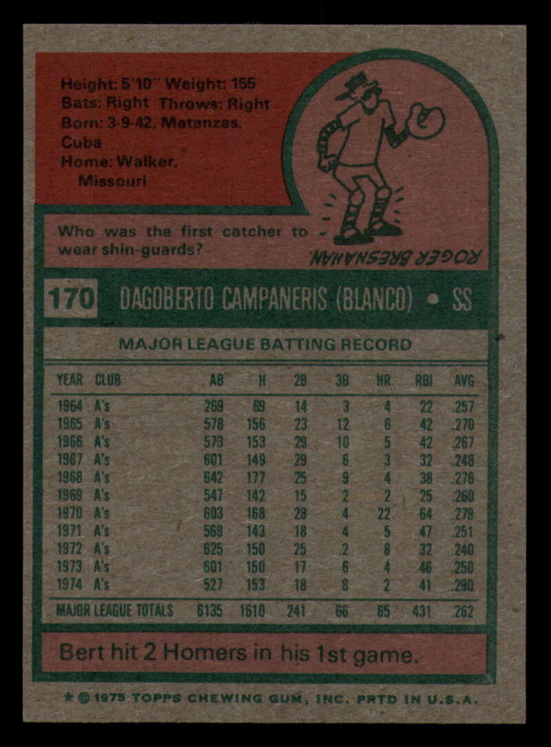 1975 Topps Baseball #166 - #259 - Complete your set - Pick your card - Picture 53 of 451