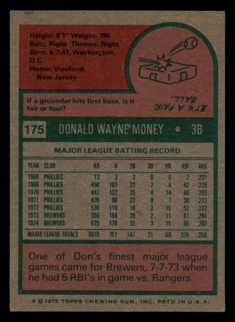 1975 Topps Baseball #166 - #259 - Complete your set - Pick your card - Picture 77 of 451