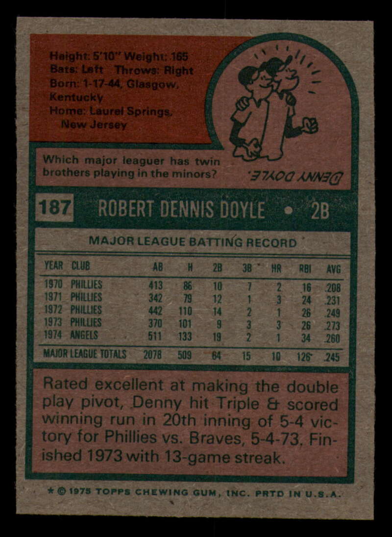 1975 Topps Baseball #166 - #259 - Complete your set - Pick your card - Picture 163 of 451