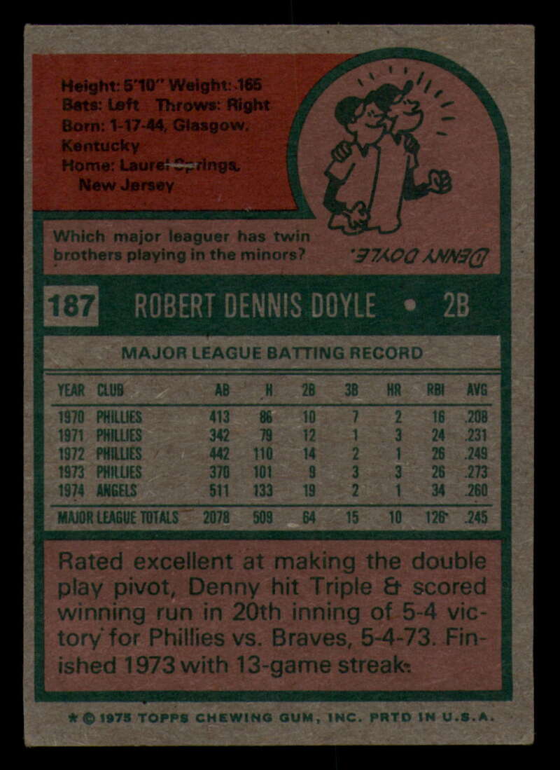 1975 Topps Baseball #166 - #259 - Complete your set - Pick your card - Picture 161 of 451