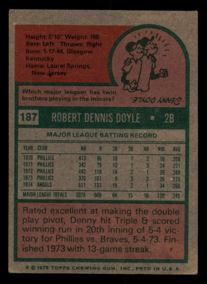 1975 Topps Baseball #166 - #259 - Complete your set - Pick your card - Picture 169 of 451
