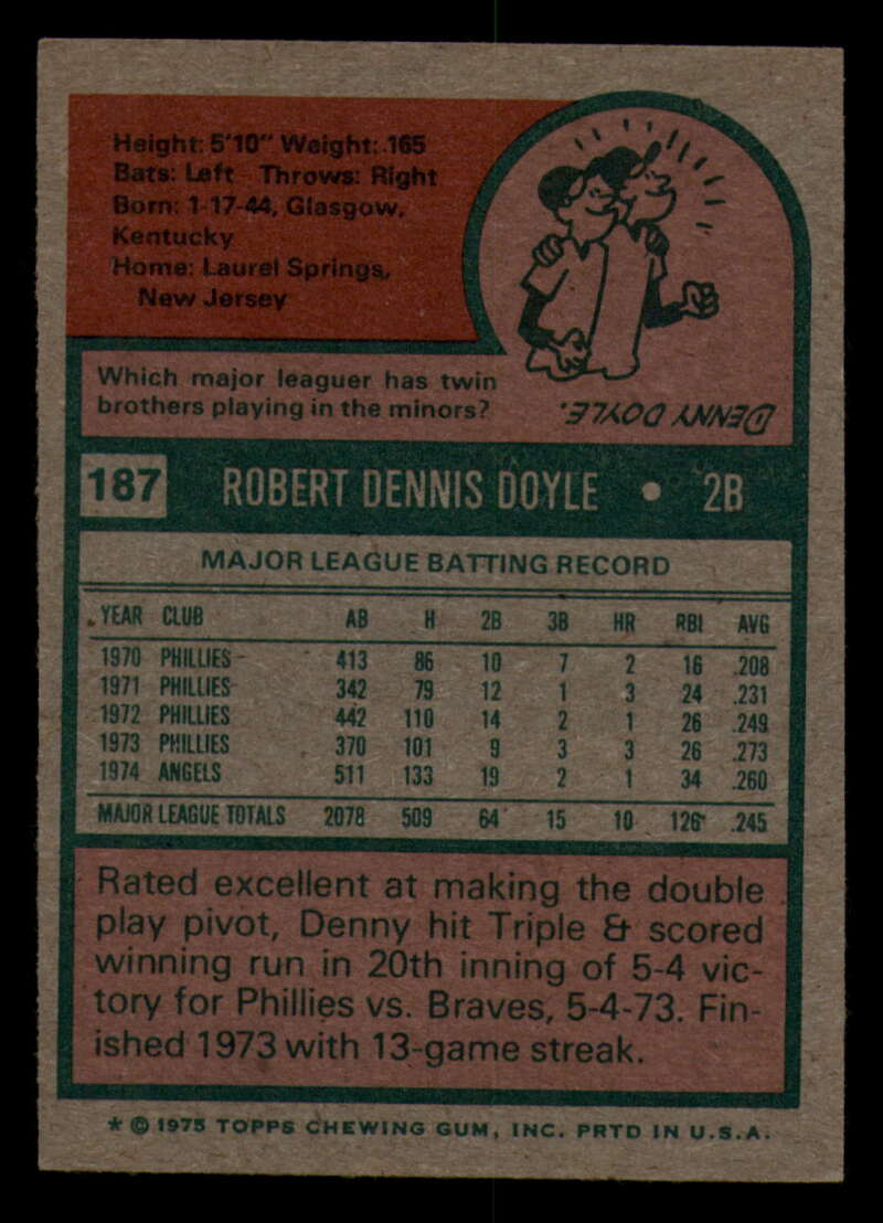 1975 Topps Baseball #166 - #259 - Complete your set - Pick your card - Picture 165 of 451