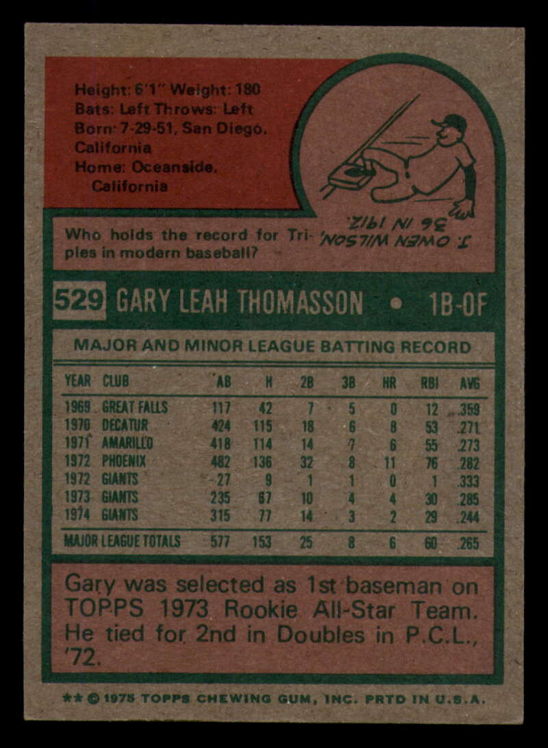 1975 Topps Baseball #516 - #585 - Complete your set - Pick your card - Picture 109 of 489