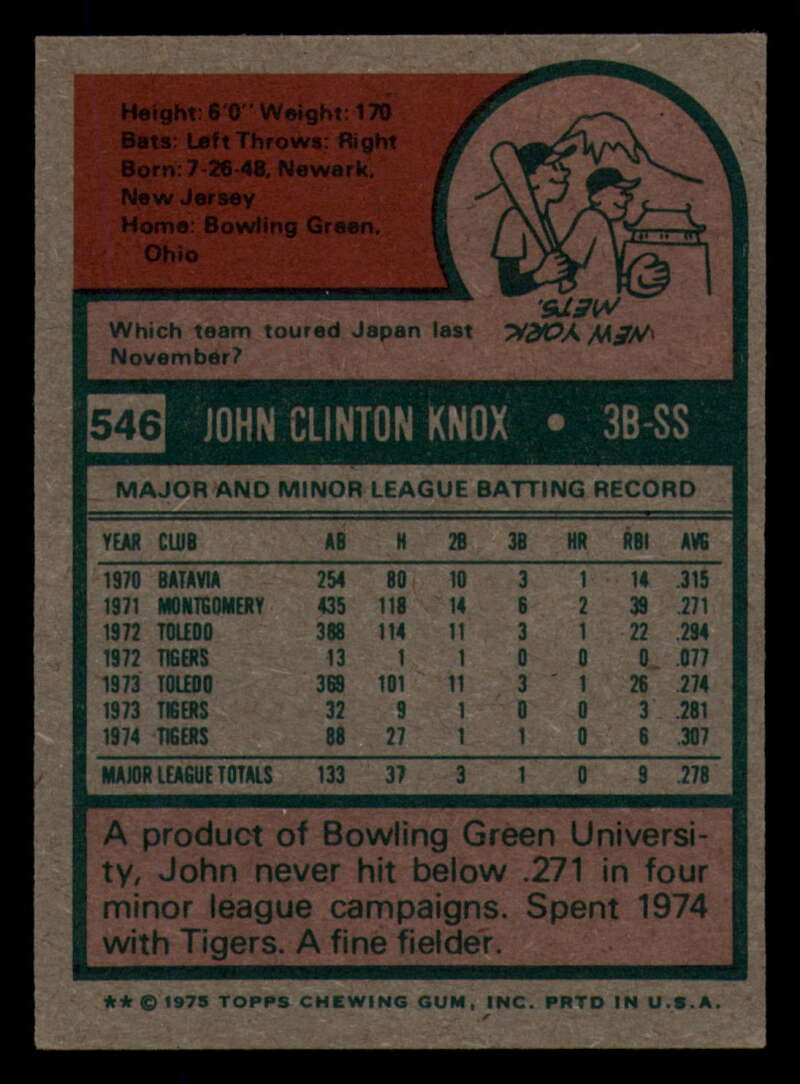 1975 Topps Baseball #516 - #585 - Complete your set - Pick your card - Picture 213 of 489