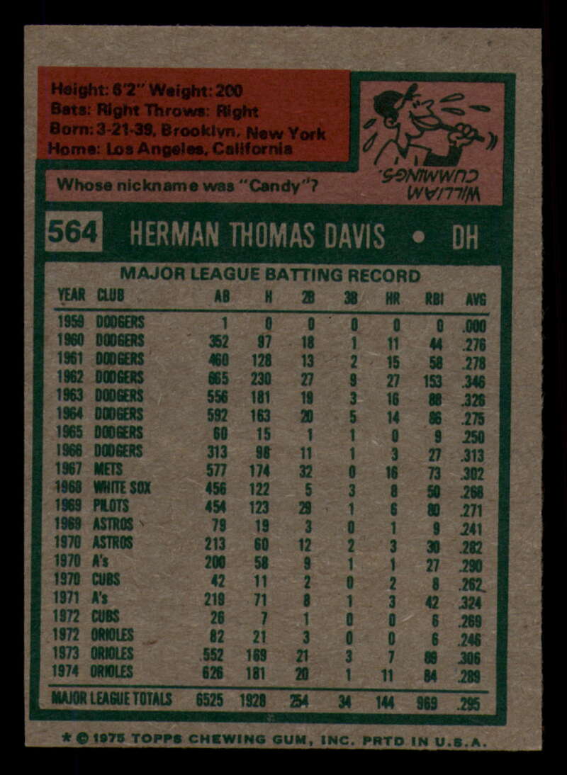 1975 Topps Baseball #516 - #585 - Complete your set - Pick your card - Picture 321 of 489