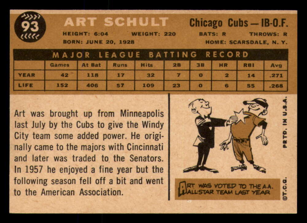 1960 Topps Baseball #91 to #180 - Complete your set - Pick your card - Picture 17 of 455