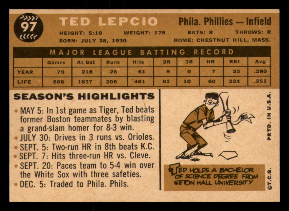 1960 Topps Baseball #91 to #180 - Complete your set - Pick your card - Picture 41 of 455