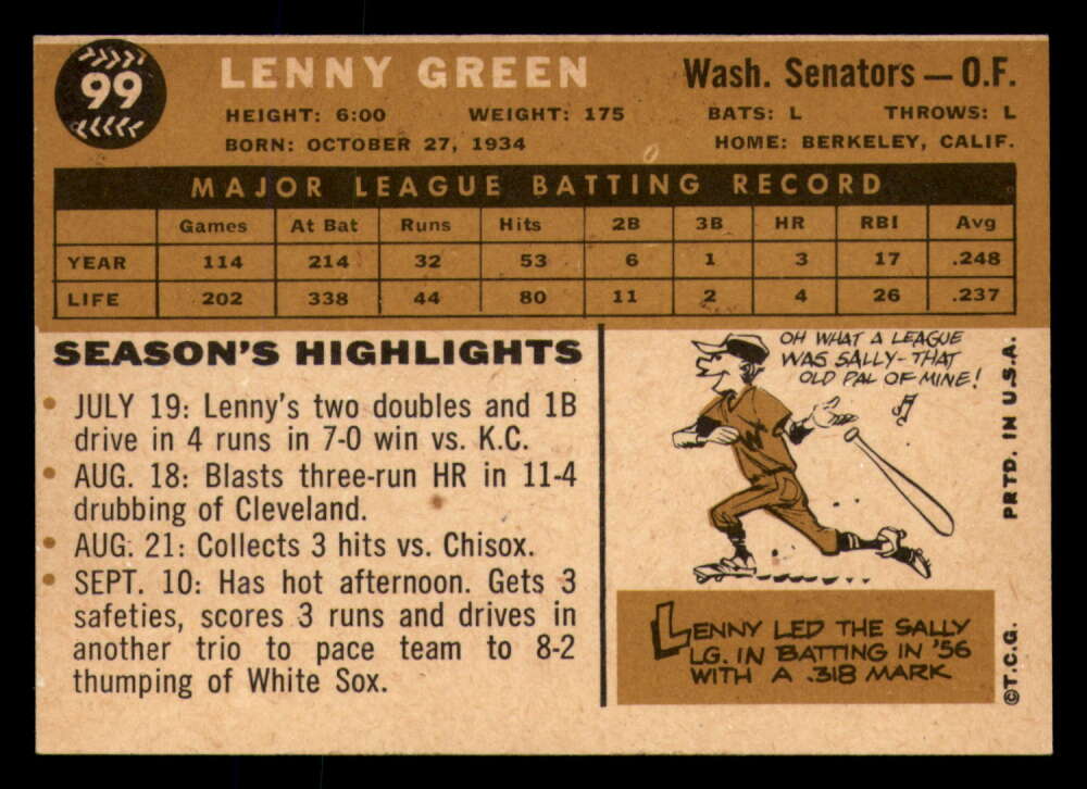 1960 Topps Baseball #91 to #180 - Complete your set - Pick your card - Picture 55 of 455