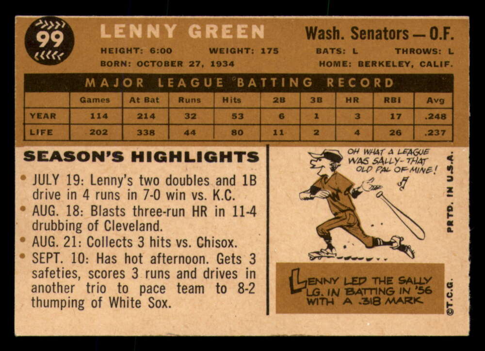 1960 Topps Baseball #91 to #180 - Complete your set - Pick your card - Picture 57 of 455