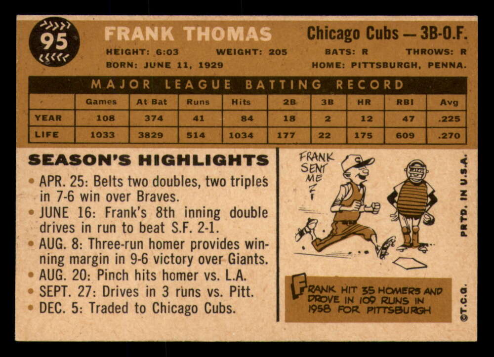 1960 Topps Baseball #91 to #180 - Complete your set - Pick your card - Picture 29 of 455