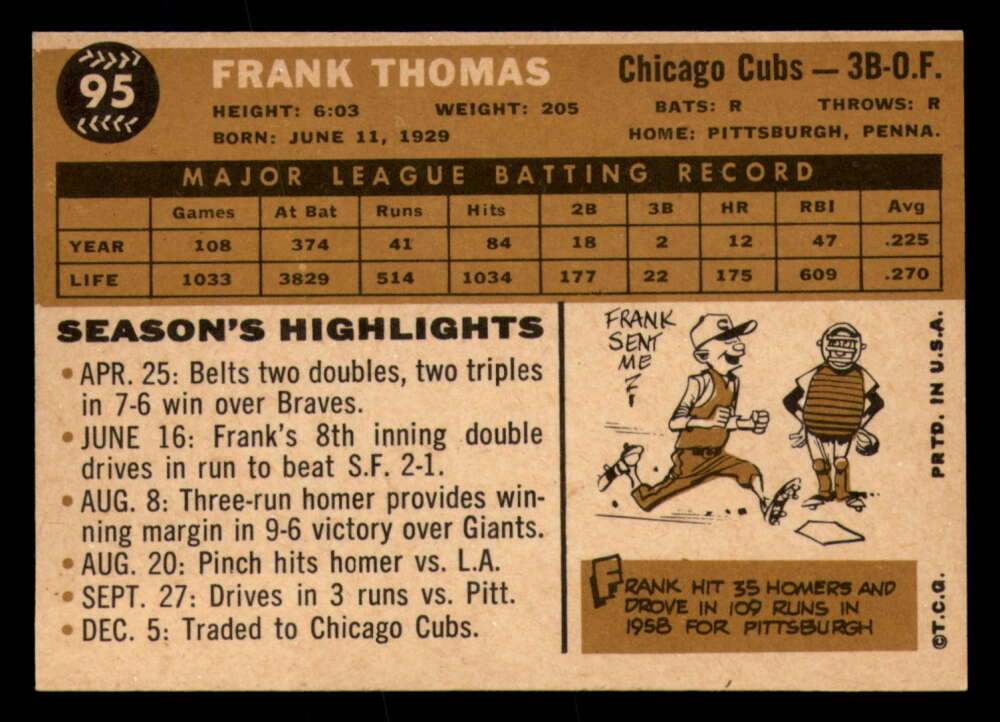 1960 Topps Baseball #91 to #180 - Complete your set - Pick your card - Picture 31 of 455