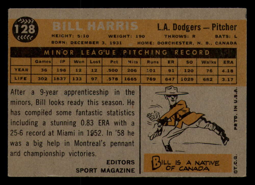 1960 Topps Baseball #91 to #180 - Complete your set - Pick your card - Picture 179 of 455