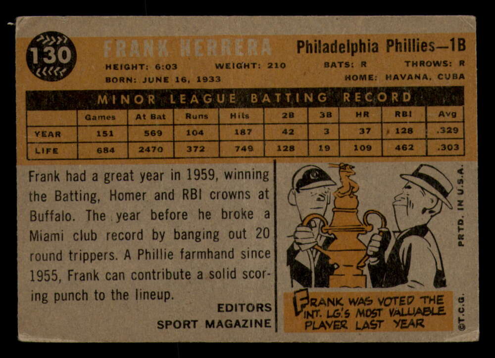 1960 Topps Baseball #91 to #180 - Complete your set - Pick your card - Picture 183 of 455