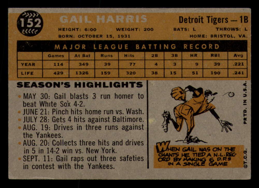 1960 Topps Baseball #91 to #180 - Complete your set - Pick your card - Picture 261 of 455