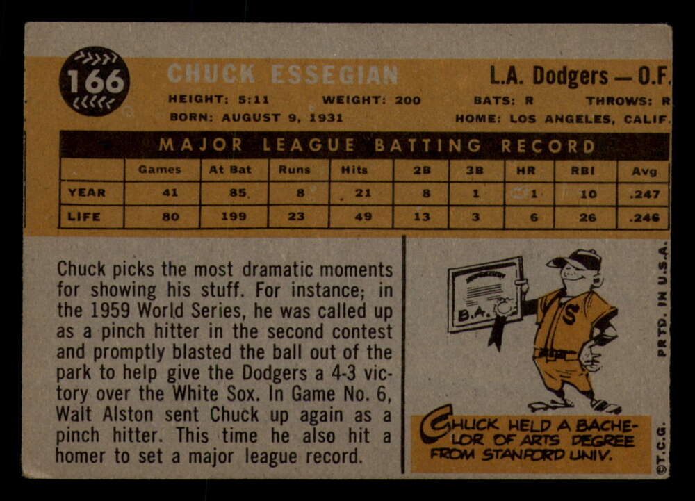 1960 Topps Baseball #91 to #180 - Complete your set - Pick your card - Picture 351 of 455