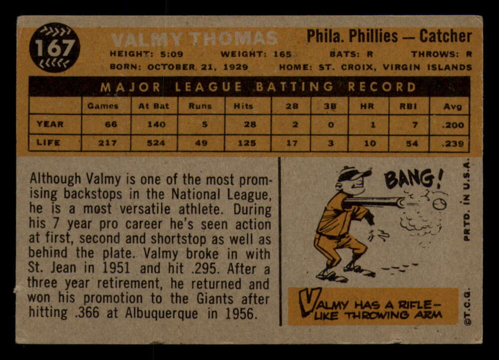 1960 Topps Baseball #91 to #180 - Complete your set - Pick your card - Picture 353 of 455