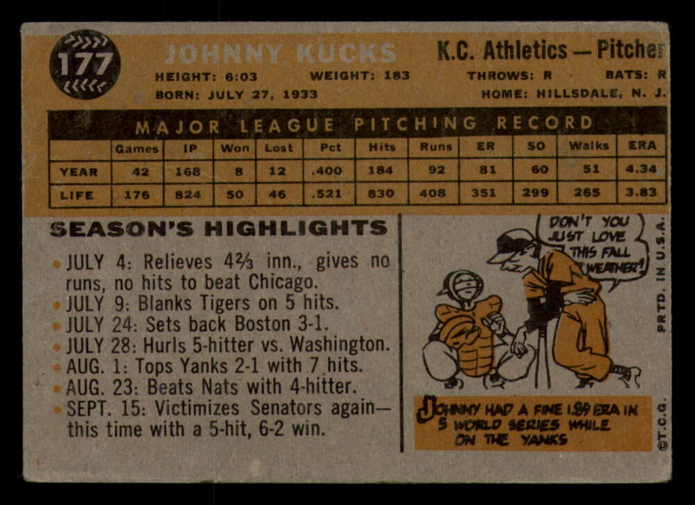 1960 Topps Baseball #91 to #180 - Complete your set - Pick your card - Picture 433 of 455