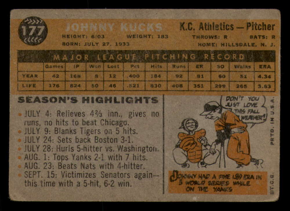 1960 Topps Baseball #91 to #180 - Complete your set - Pick your card - Picture 435 of 455