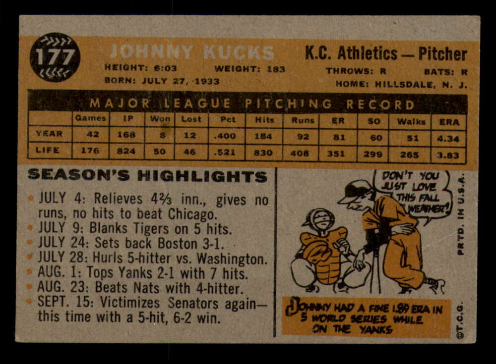 1960 Topps Baseball #91 to #180 - Complete your set - Pick your card - Picture 437 of 455