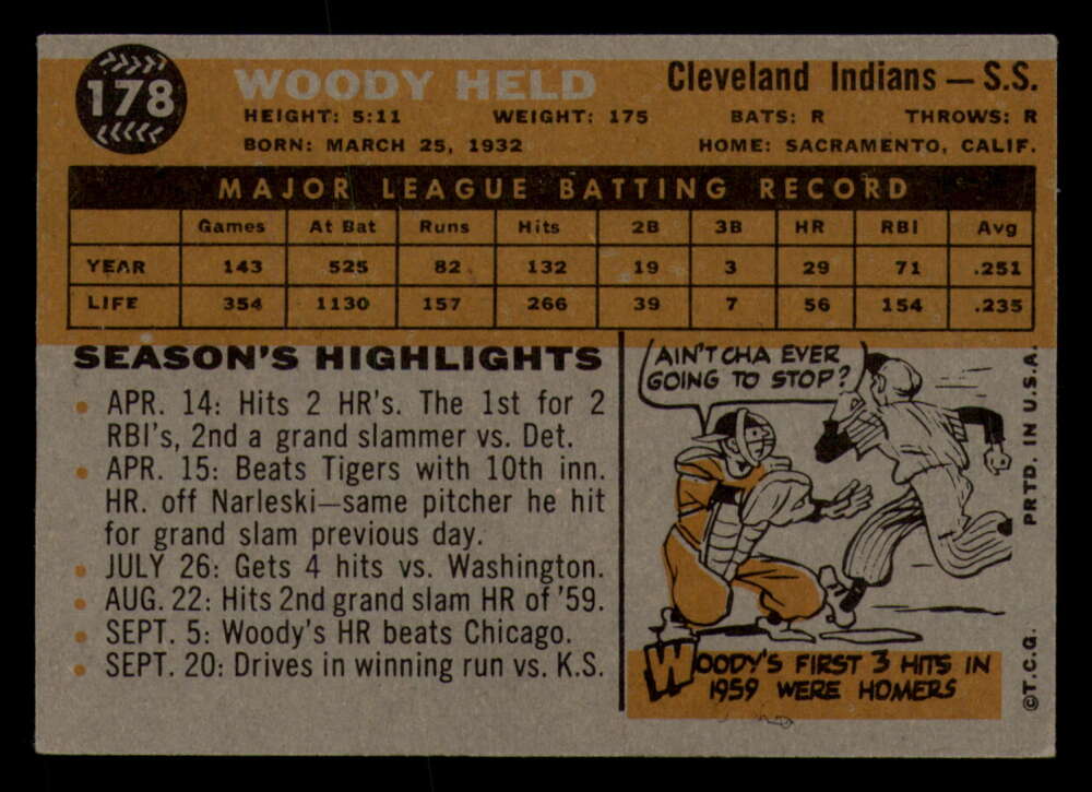 1960 Topps Baseball #91 to #180 - Complete your set - Pick your card - Picture 445 of 455