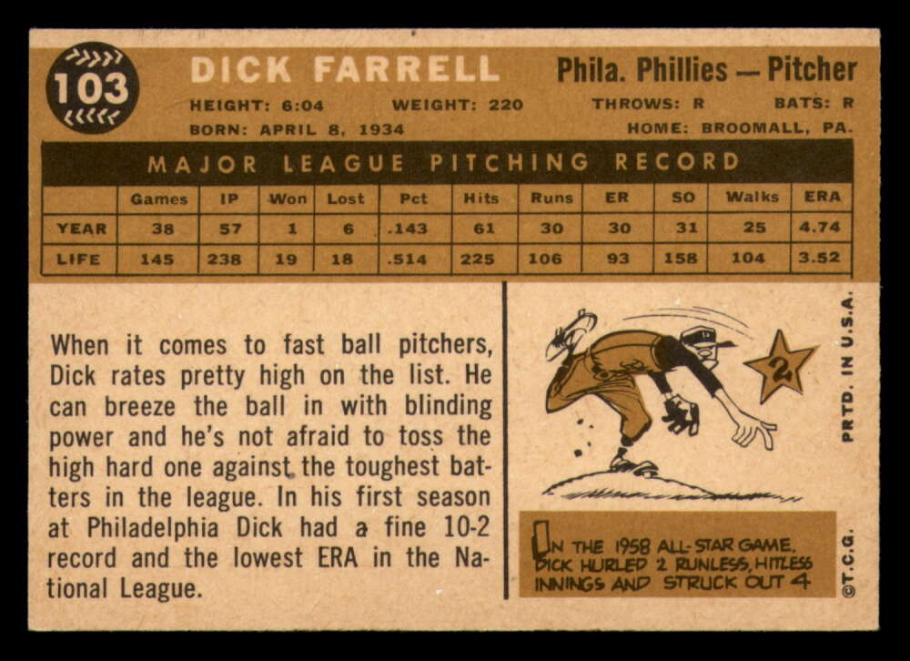 1960 Topps Baseball #91 to #180 - Complete your set - Pick your card - Picture 67 of 455