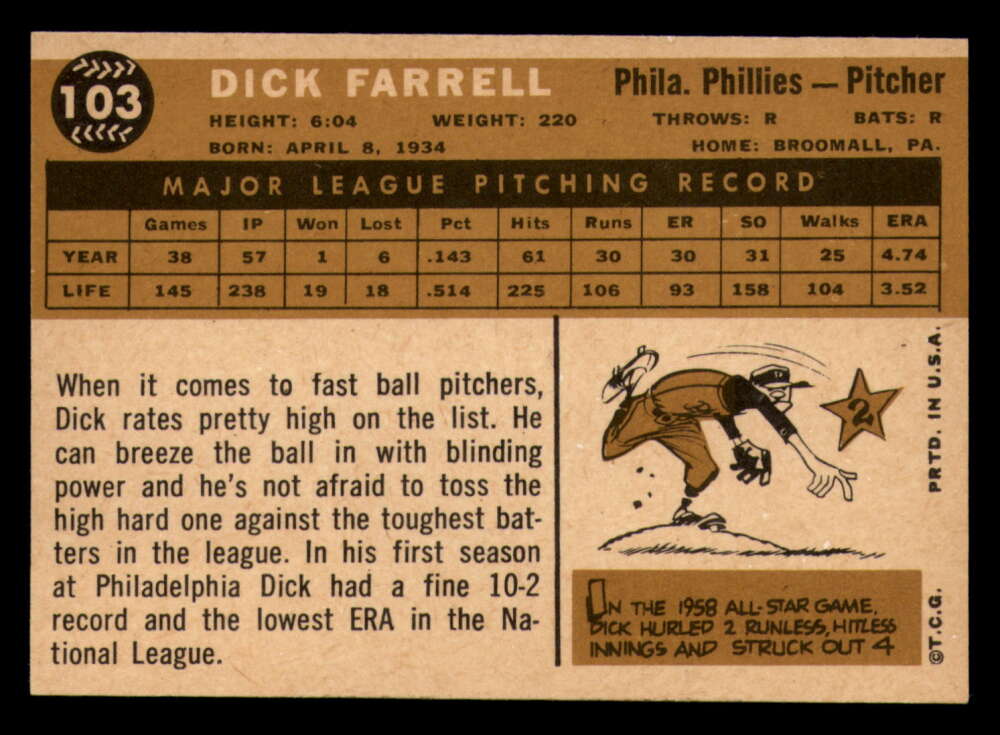 1960 Topps Baseball #91 to #180 - Complete your set - Pick your card - Picture 69 of 455