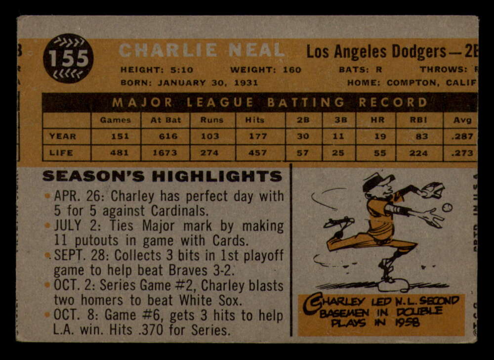 1960 Topps Baseball #91 to #180 - Complete your set - Pick your card - Picture 287 of 455