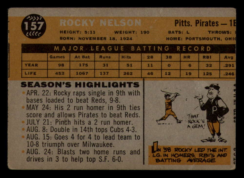 1960 Topps Baseball #91 to #180 - Complete your set - Pick your card - Picture 301 of 455