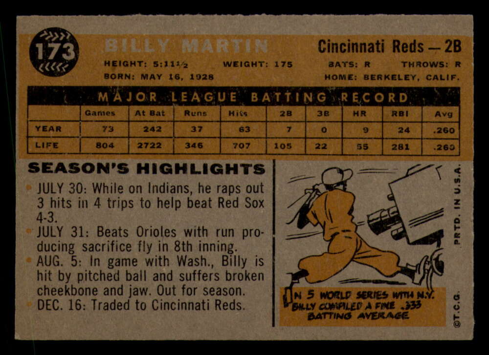 1960 Topps Baseball #91 to #180 - Complete your set - Pick your card - Picture 399 of 455