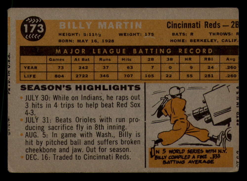 1960 Topps Baseball #91 to #180 - Complete your set - Pick your card - Picture 401 of 455