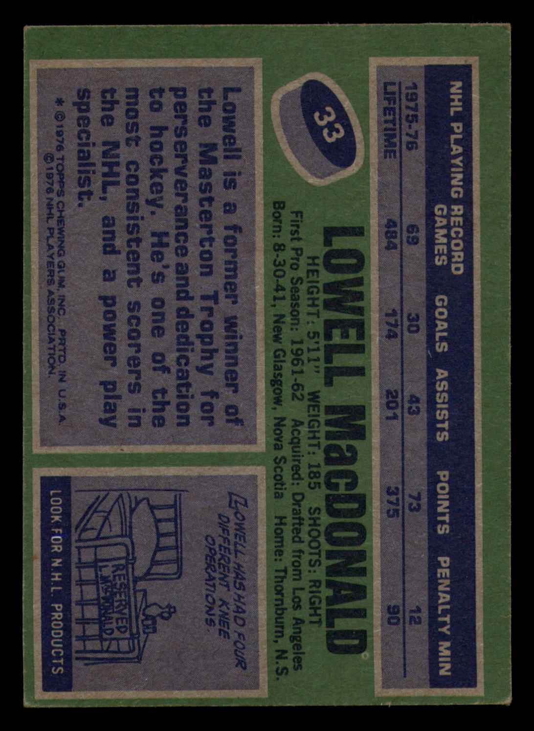 1976-77 Topps Hockey  #6 - #85 - Complete your set - Pick your Card - Picture 125 of 423