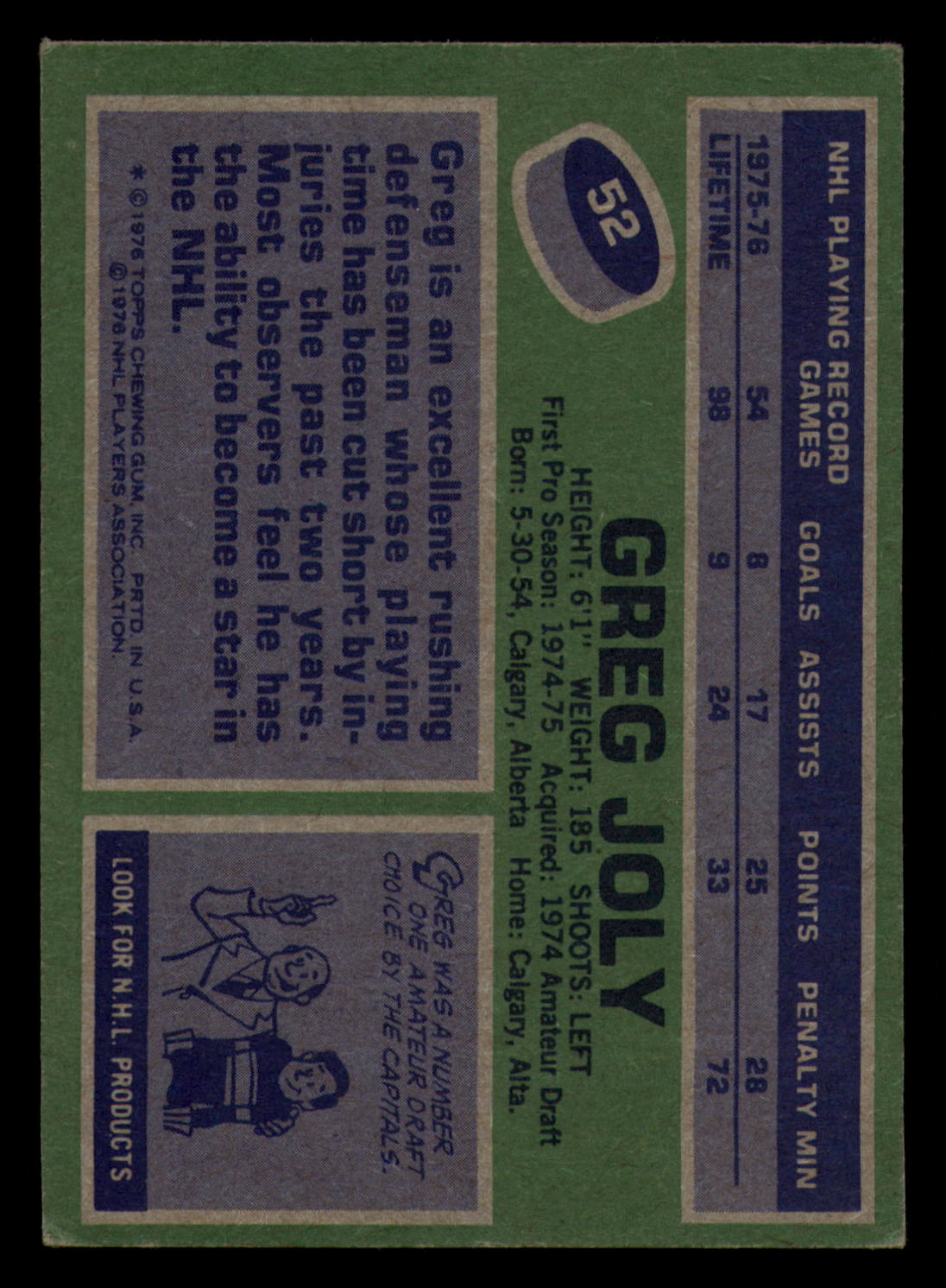 1976-77 Topps Hockey  #6 - #85 - Complete your set - Pick your Card - Picture 231 of 423