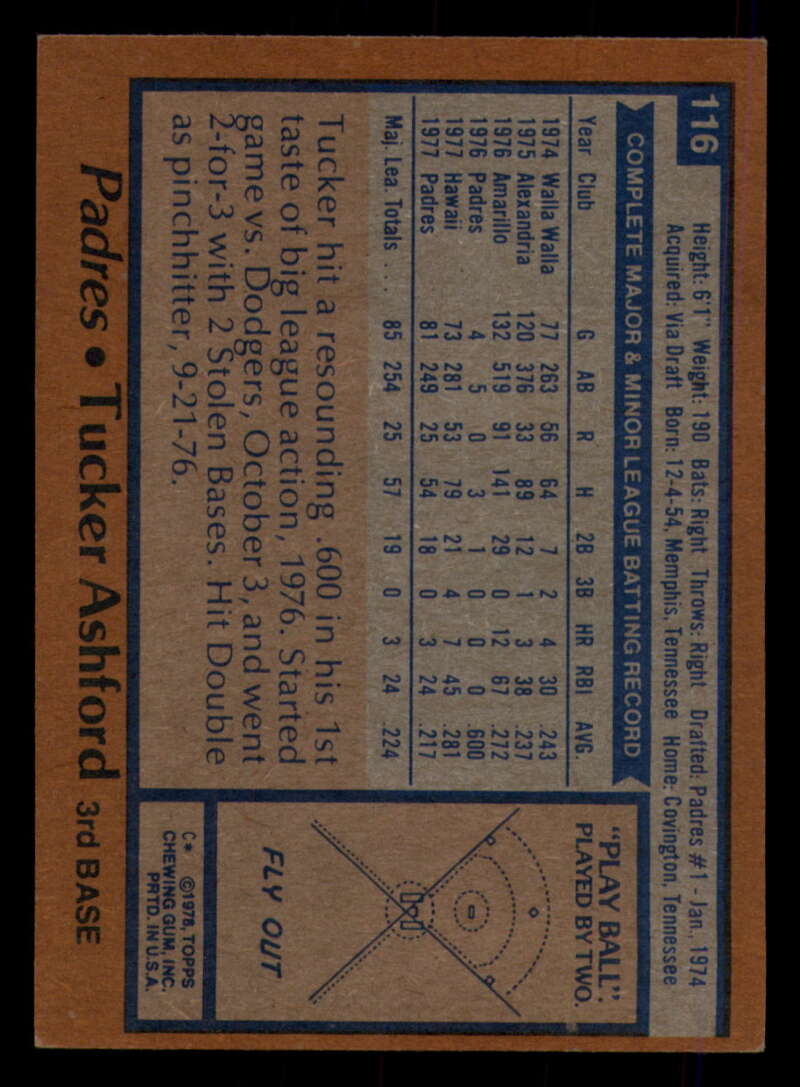 1978 Topps Baseball #111 - #160 - Complete your set - Pick your card - Picture 53 of 489