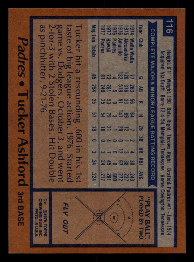 1978 Topps Baseball #111 - #160 - Complete your set - Pick your card - Picture 55 of 489