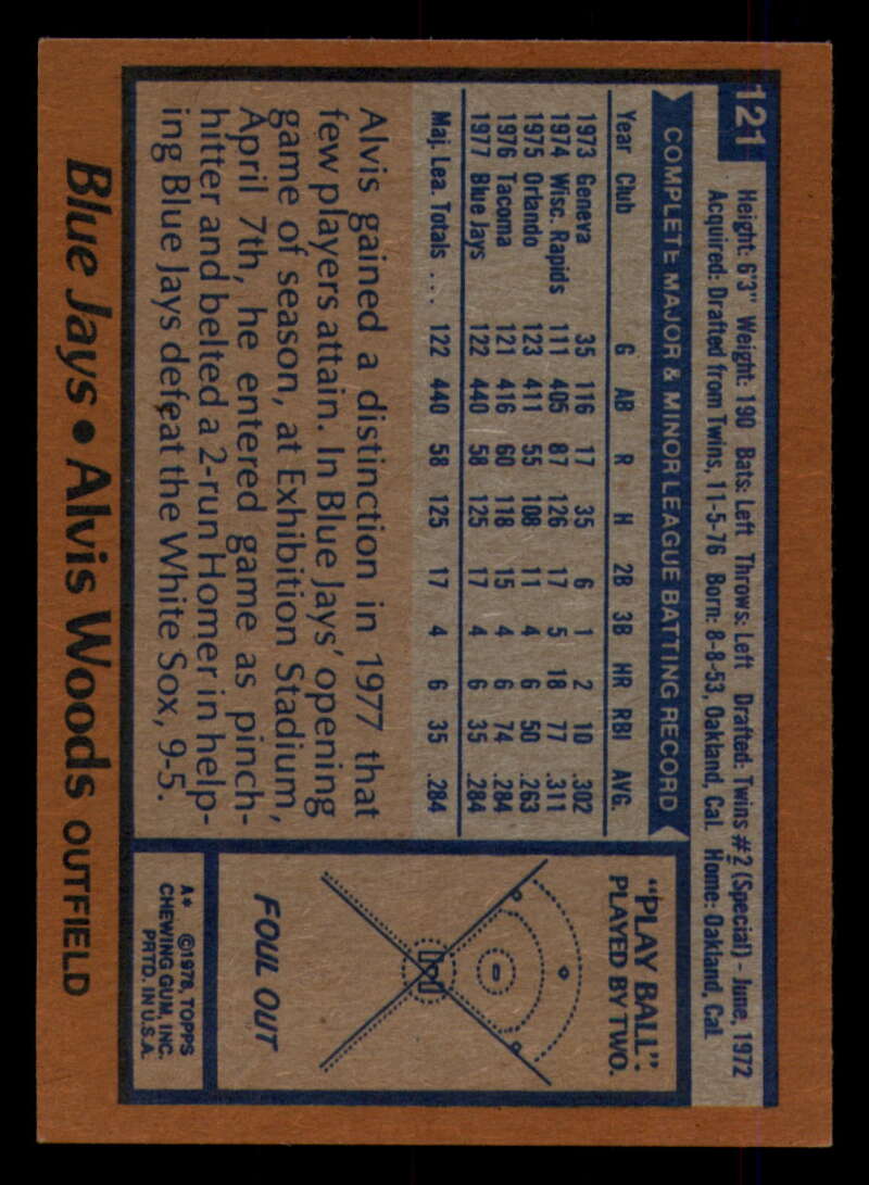 1978 Topps Baseball #111 - #160 - Complete your set - Pick your card - Picture 101 of 489