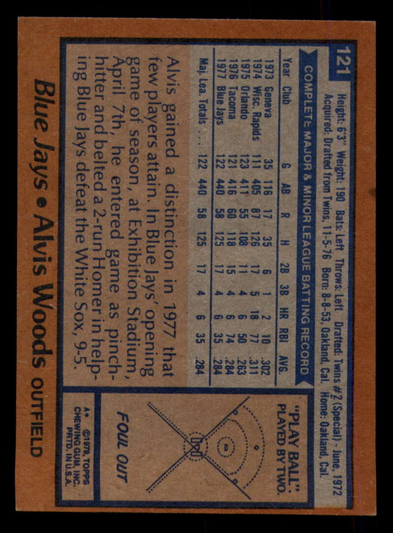 1978 Topps Baseball #111 - #160 - Complete your set - Pick your card - Picture 103 of 489