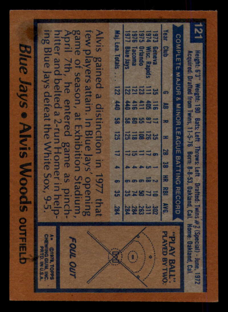 1978 Topps Baseball #111 - #160 - Complete your set - Pick your card - Picture 105 of 489