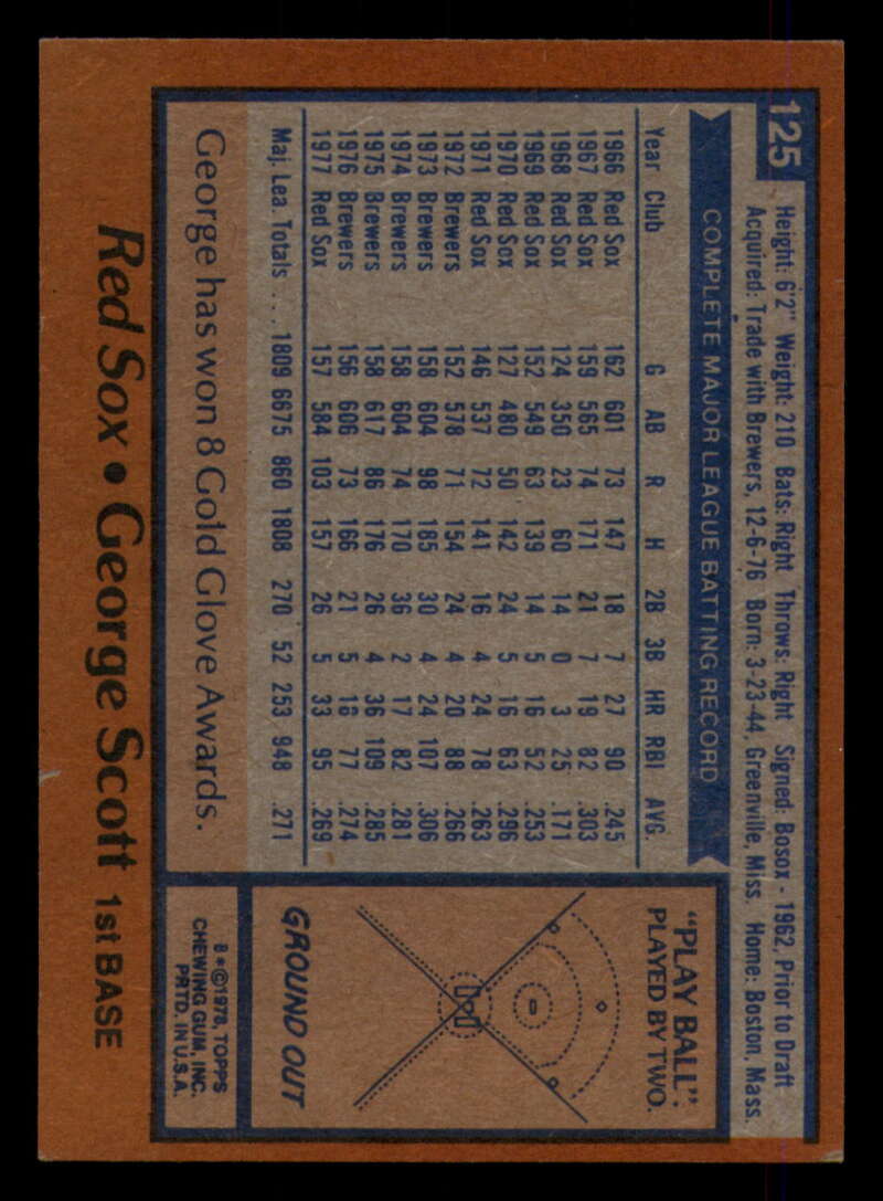 1978 Topps Baseball #111 - #160 - Complete your set - Pick your card - Picture 137 of 489