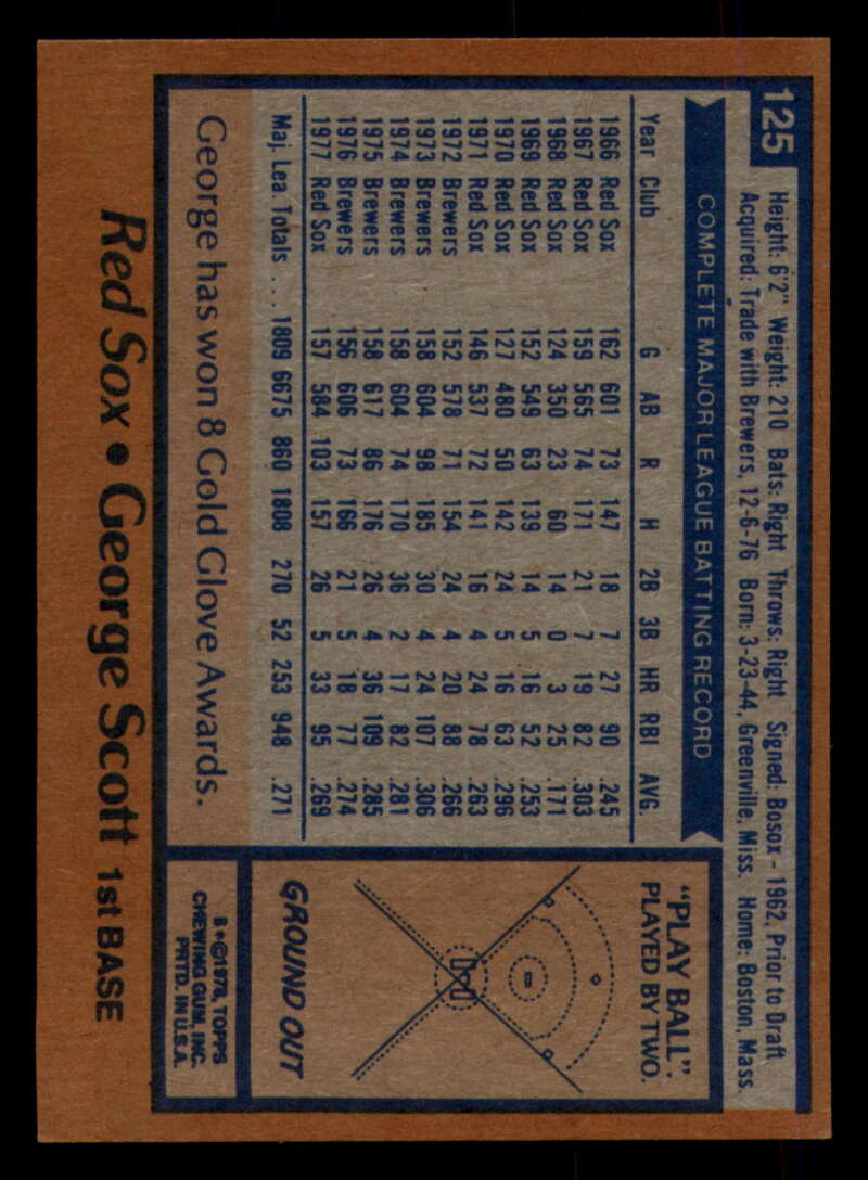 1978 Topps Baseball #111 - #160 - Complete your set - Pick your card - Picture 139 of 489
