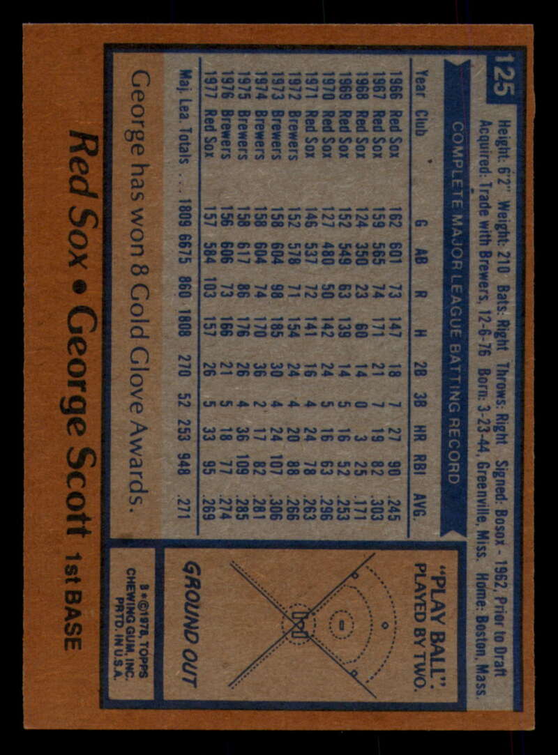 1978 Topps Baseball #111 - #160 - Complete your set - Pick your card - Picture 141 of 489