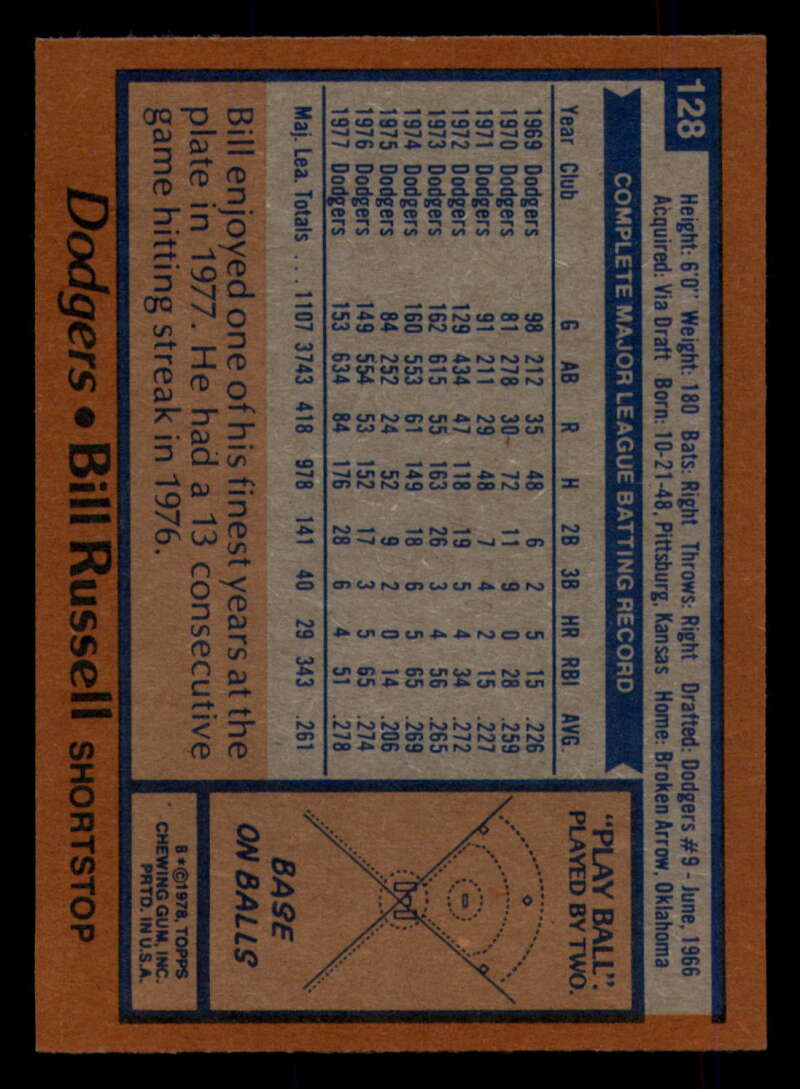 1978 Topps Baseball #111 - #160 - Complete your set - Pick your card - Picture 171 of 489