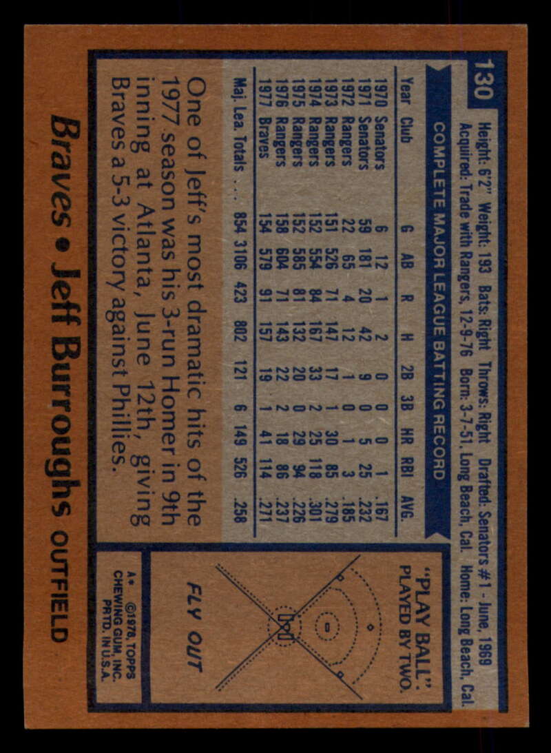 1978 Topps Baseball #111 - #160 - Complete your set - Pick your card - Picture 193 of 489