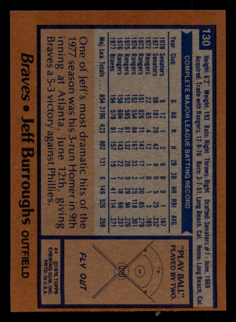 1978 Topps Baseball #111 - #160 - Complete your set - Pick your card - Picture 195 of 489