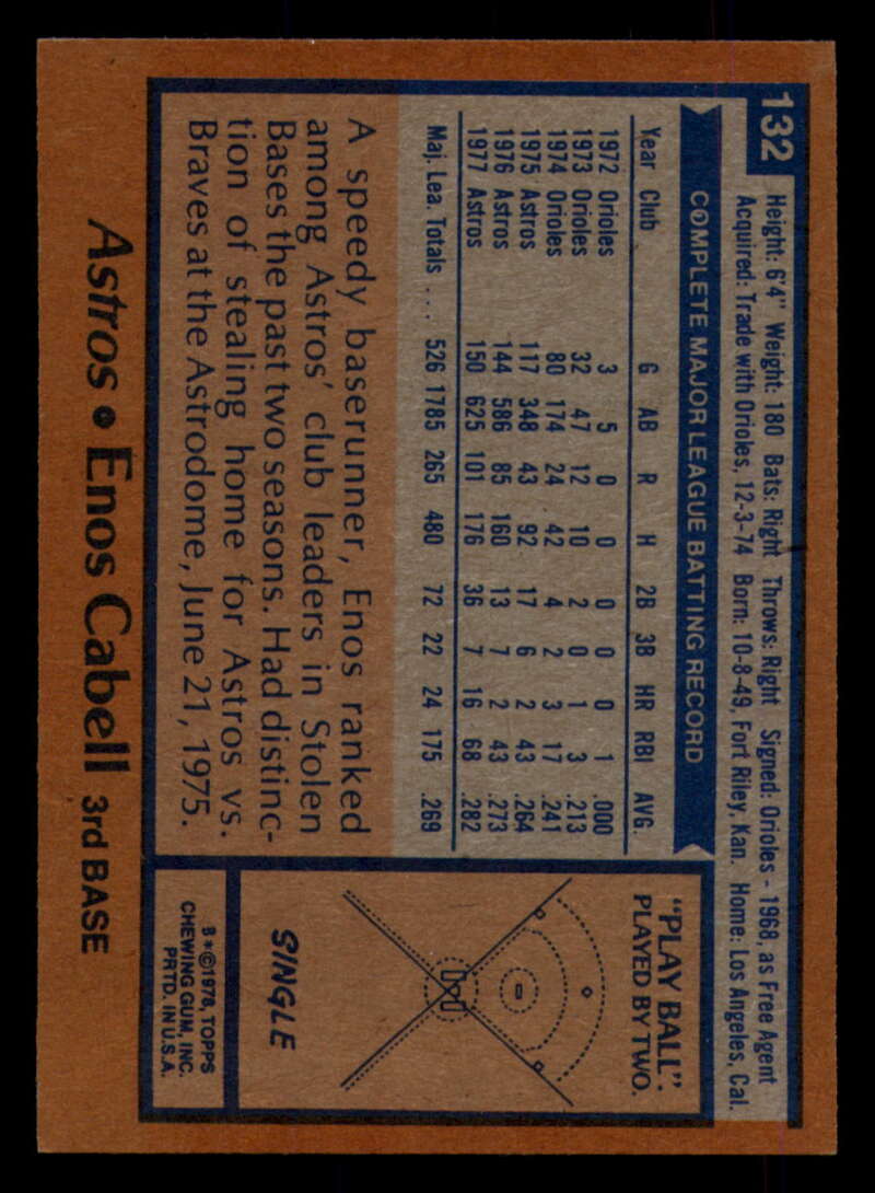 1978 Topps Baseball #111 - #160 - Complete your set - Pick your card - Picture 207 of 489