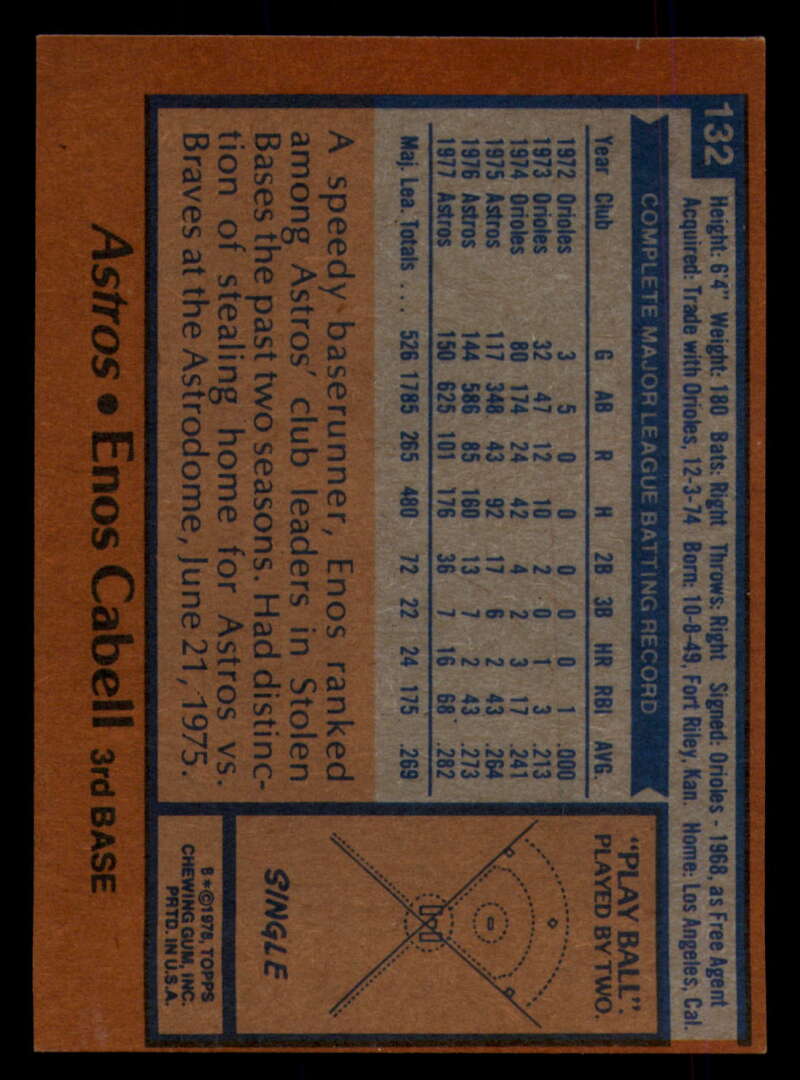 1978 Topps Baseball #111 - #160 - Complete your set - Pick your card - Picture 209 of 489