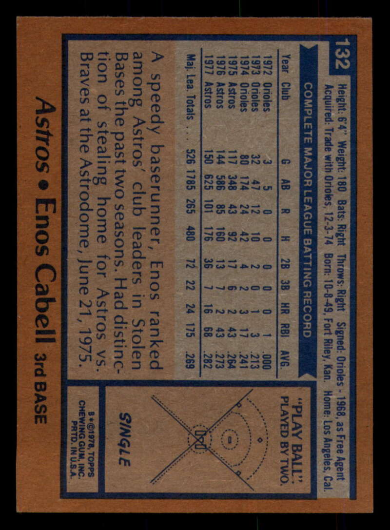 1978 Topps Baseball #111 - #160 - Complete your set - Pick your card - Picture 211 of 489
