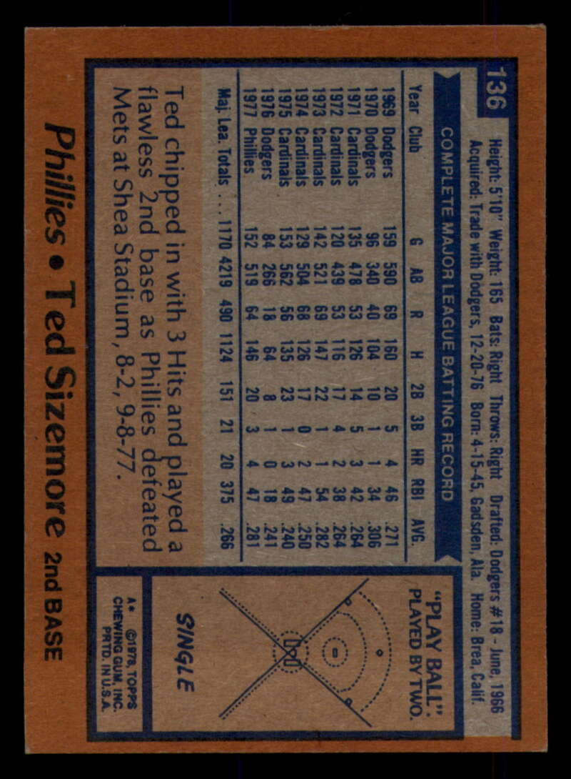 1978 Topps Baseball #111 - #160 - Complete your set - Pick your card - Picture 251 of 489